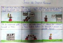 Capa de Aprendendo sobre Roma Antiga em quadrinhos – 6º ano